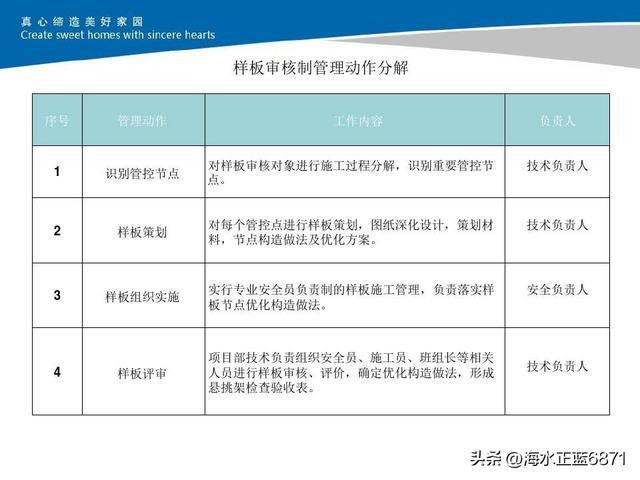 新澳2024最新资料,方案优化实施_EGN81.220影像版