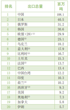 澳门kj33资料大全,精准数据评估_MBP81.122儿童版