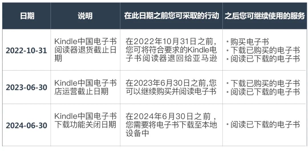 第3163页