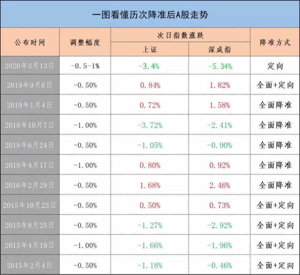 澳门一码一肖一待一中广东,标准执行具体评价_GYD81.242万能版