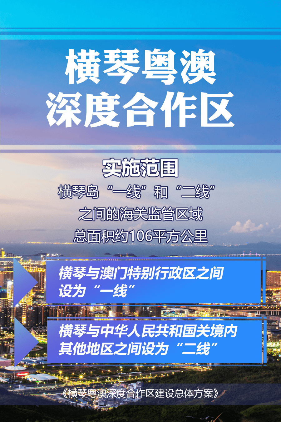 第3159页