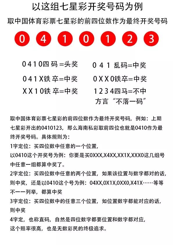 7777788888王中王开奖记录查询,仿真方案实施_RZM81.674极致版