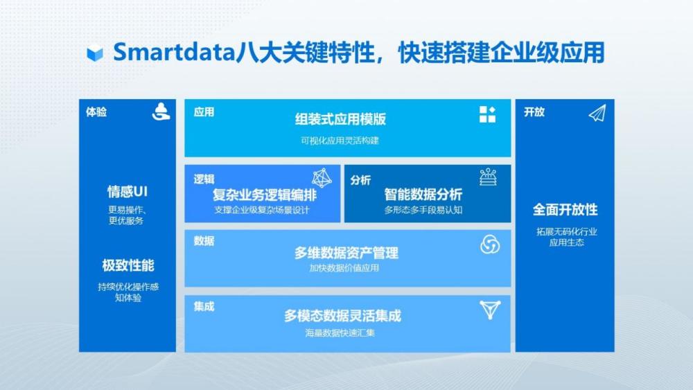 新澳门免费资料大全最新版本更新,数据驱动决策_RSJ81.177闪电版