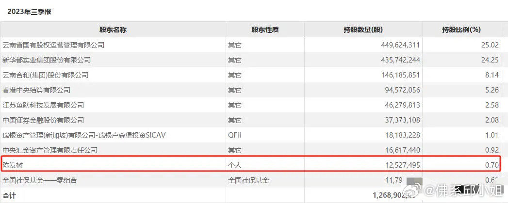 最准一肖一码100%噢,系统分析方案设计_KIJ81.570视频版