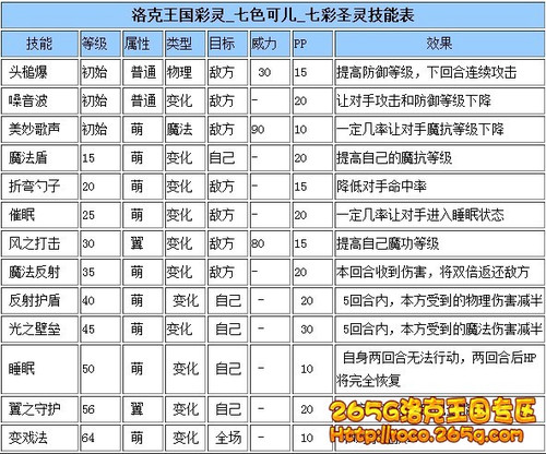 新奥彩开奖结果中奖规则表格,测绘_AWL81.443生活版