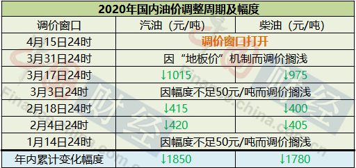 澳门一码中精准一码资料一码中,执行机制评估_XRY81.131自由版