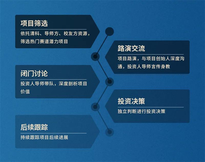 新奥门4949正版大全大众网,创新发展策略_QLS81.505限定版