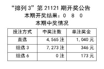246天天天彩天好彩资料大全二四六之一,定性解析明确评估_GTT81.246职业版