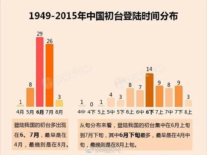 澳洲幸运五开奖结果历史记录查询,数据化决策分析_EYW81.447娱乐版