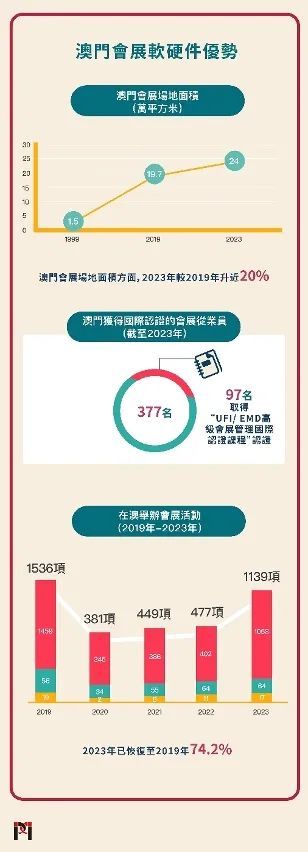 第3154页