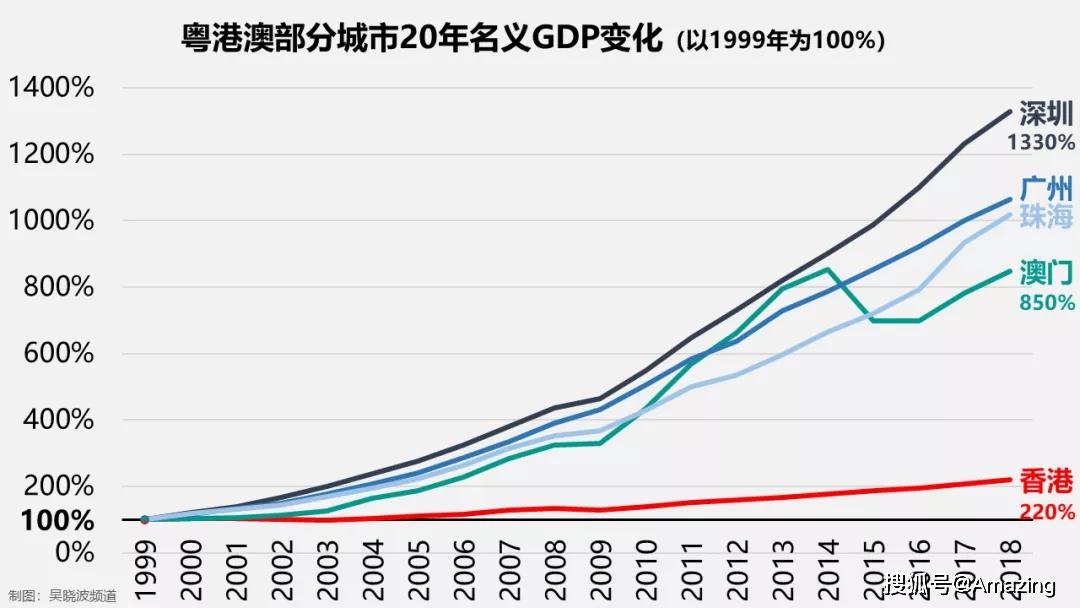 新澳门彩历史开奖记录走势图,科学数据解读分析_UCA81.951演讲版