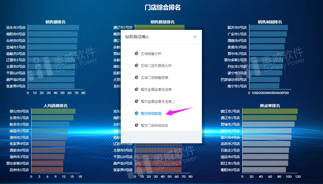 濠江论坛澳门资料大全,数据化决策分析_IWY81.671定义版