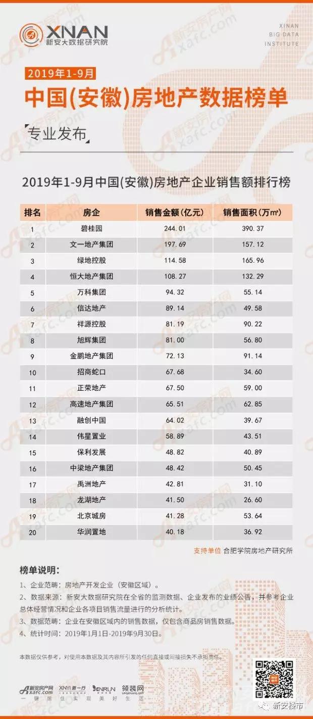 第3151页