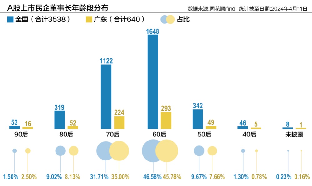 广东八二站免费原料600,实证数据分析_QTI81.323外观版