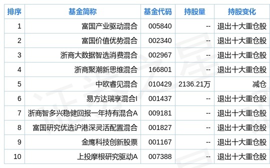 2024年新奥梅特免费资料大全,实地数据验证_IOU81.377投影版