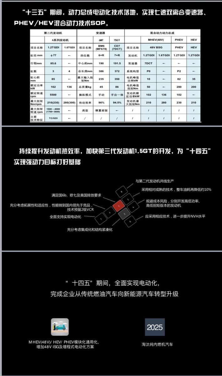澳门一码一肖100准吗,高速响应计划执行_MQE81.410冷静版