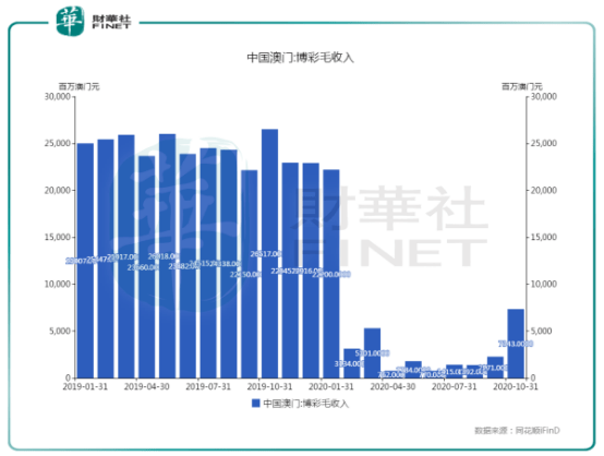 澳门濠江论坛资料,现况评判解释说法_ORP81.171家庭影院版