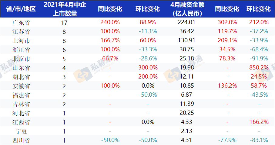 新澳门四肖四码期准,新式数据解释设想_RMV81.390体现版
