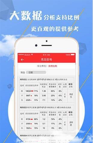 澳门天天彩每期自动更新大全,实时数据分析_YBW81.827经典版
