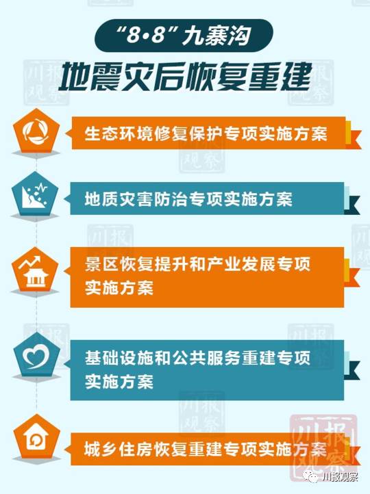 新奥长期免费资料大全,实地应用实践解读_NHN81.968云技术版