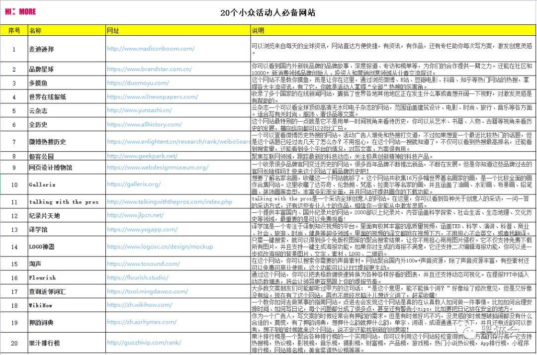 第3139页