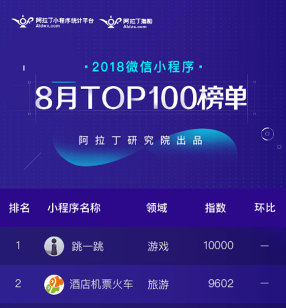 2024年香港正版资料免费大全图片,稳固执行方案计划_THP81.120高效版