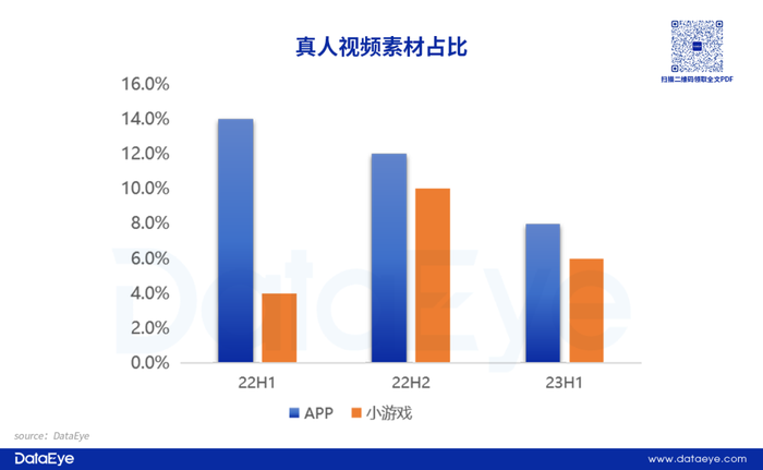 新奥彩资料免费提供,全方位数据解析表述_VQC81.684潮流版
