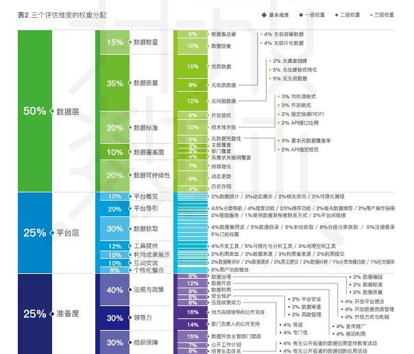 2024新澳天天资料免费,实地观察数据设计_SEZ81.803生活版