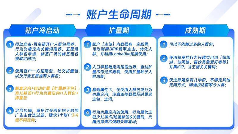 2024澳门精准跑狗图,科学分析严谨解释_PFD81.784美学版