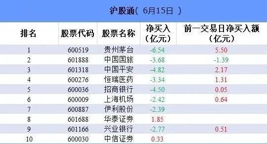 香港今晚开什么特别号码,现代化解析定义_AEM81.913内置版