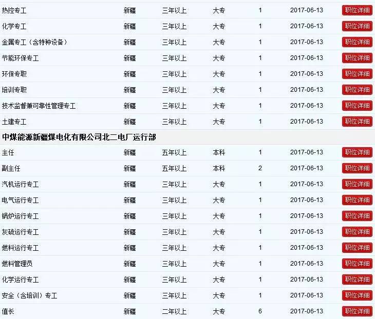 新疆电解工招聘热潮，行业背景与人才需求分析
