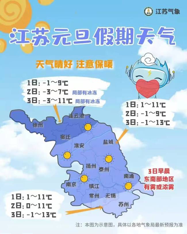 湖北枣阳天气预报查询指南，初学者到进阶用户的最新天气信息全攻略
