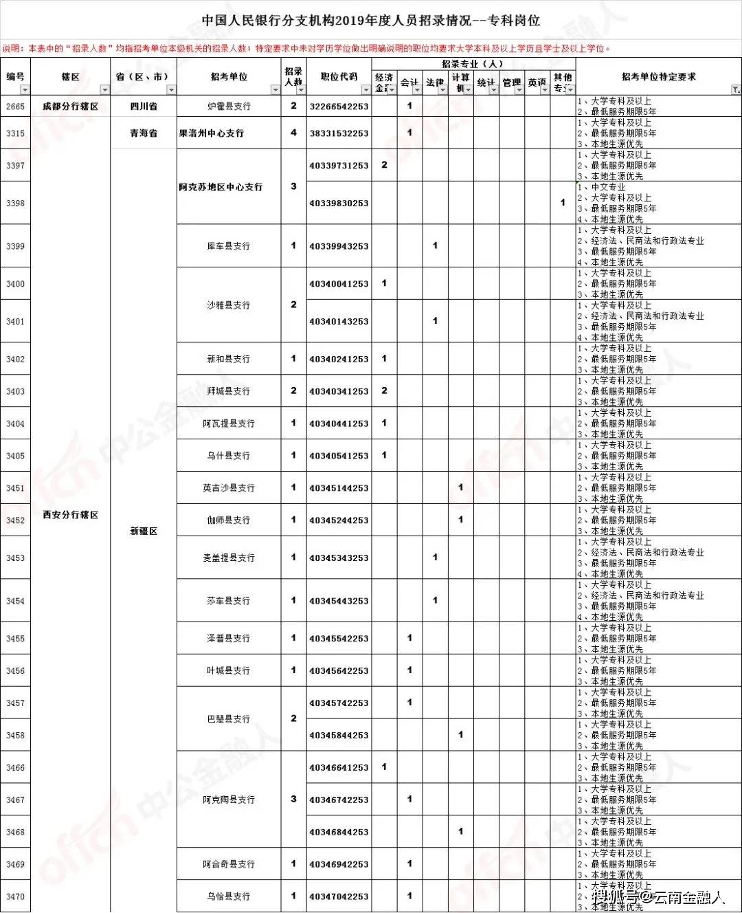 鄞州区滨海最新招聘揭秘，小巷中的隐藏宝藏与独特小店之旅