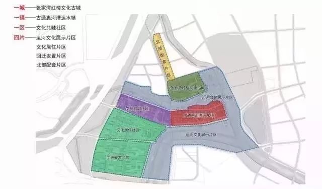 通州宋庄未来蓝图揭晓，最新规划方案出炉