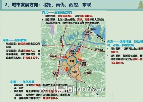 天门市未来城市宏伟蓝图规划揭秘