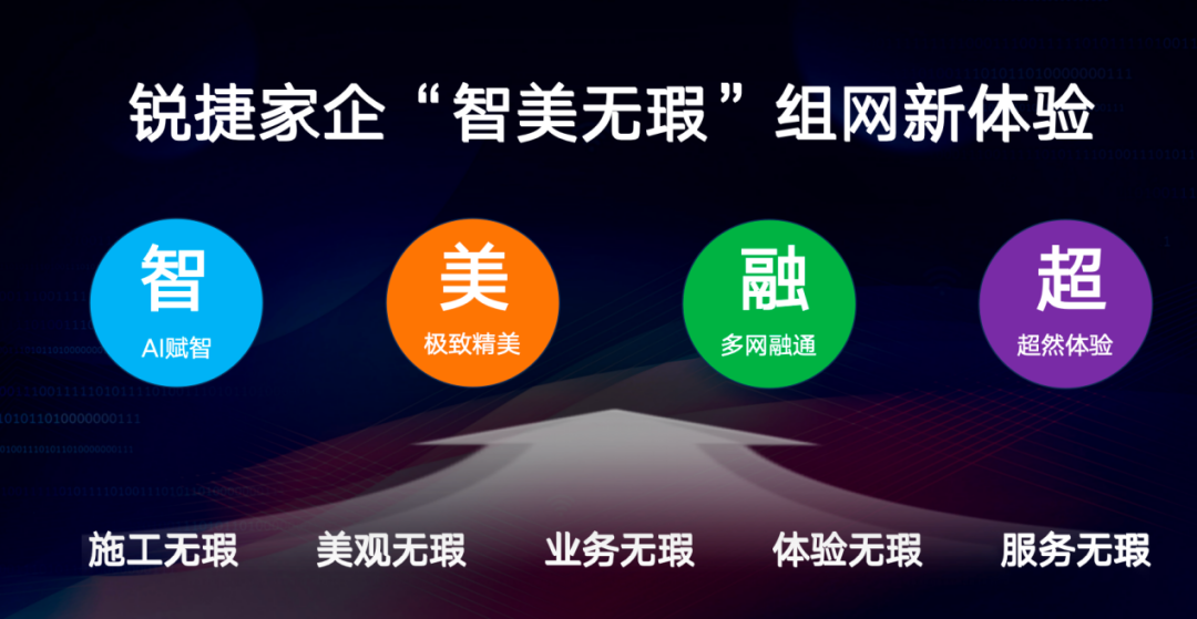 美业最新项目探索，观点阐述与前沿动态