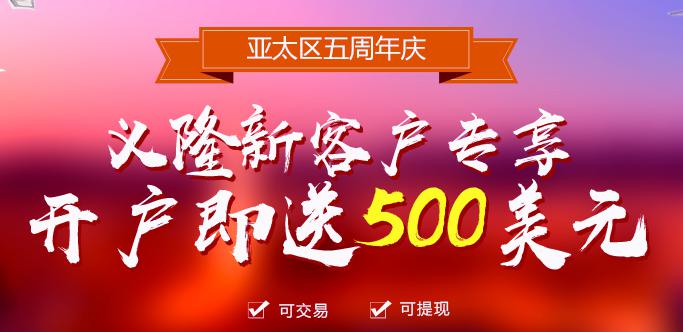 最新外汇开户送金,最新外汇开户送金，一场探索自然美景的启程之旅