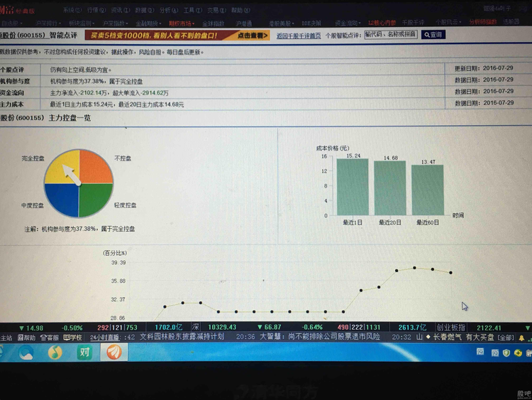 新奥精准资料免费提供(综合版) 最新,统计分析解释定义_FT16.134-7