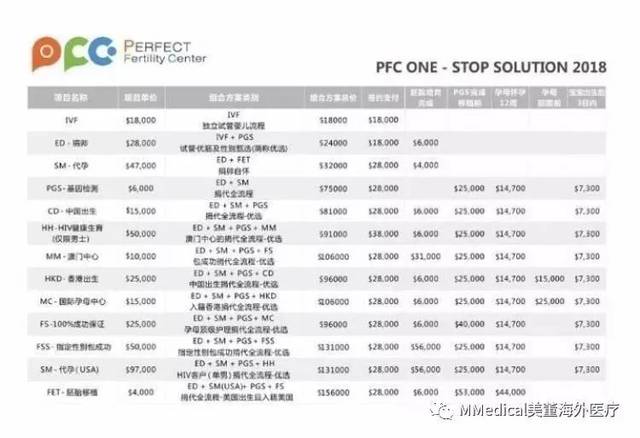 澳彩资料免费的资料262期,状况分析解析说明_4DM33.886-4