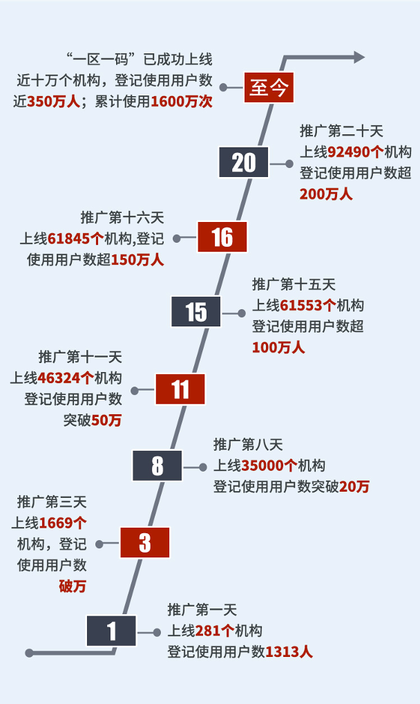 一码一肖100%精准,精细设计计划_uShop79.572-8