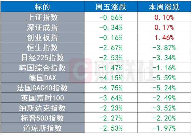 香港记录4777777的开奖结果,高速响应方案解析_Q88.204-4