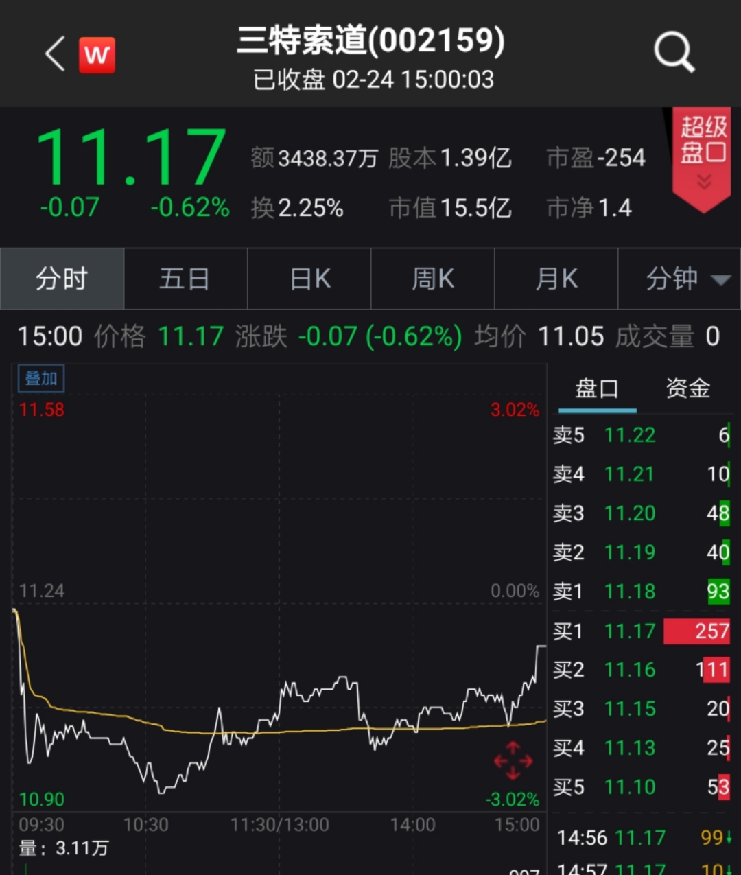 香六港彩开特马号码186,专业问题执行_XP159.324-1
