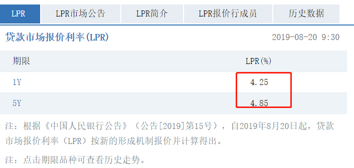 建行最新查询额度链接详解，全面解读与观点分享