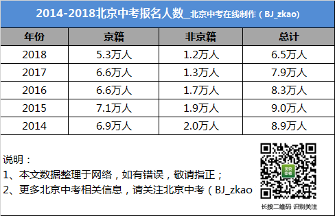澳门一码一肖一待一中今晚,综合数据解释定义_Elite93.964-3