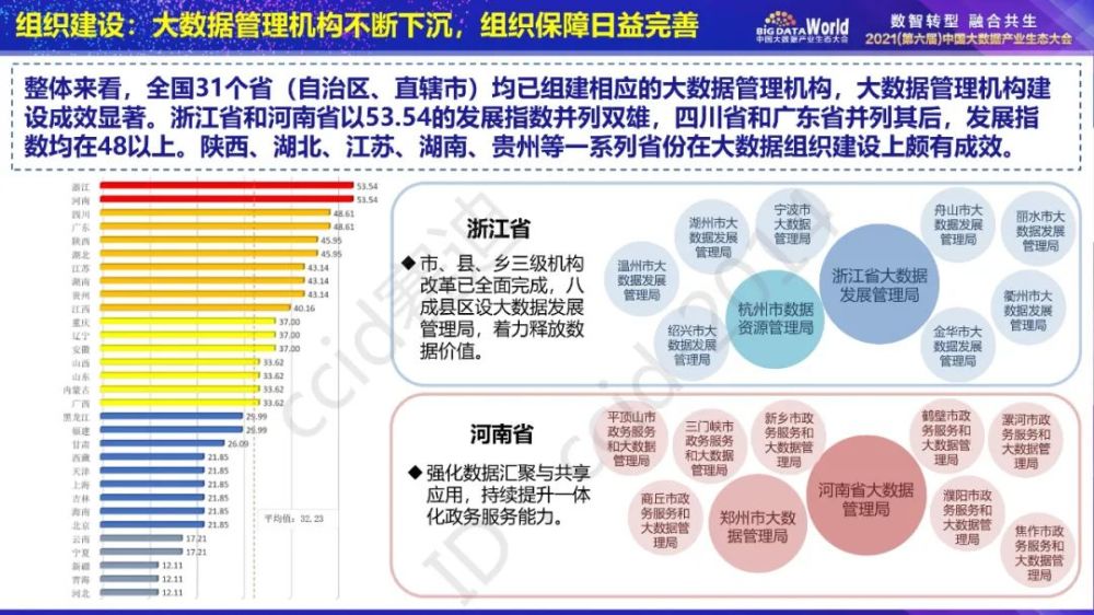 新澳精准资料期期精准,实地评估数据方案_Tizen49.536-3
