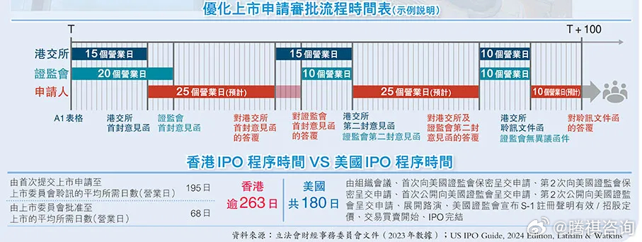 2024香港内部最准资料,专家说明解析_模拟版61.391-6