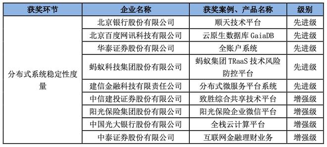 澳门码今天的资料,稳定性计划评估_S81.909-2