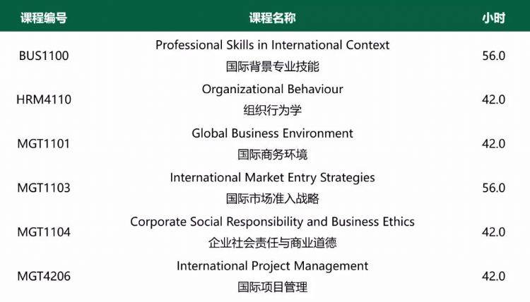 企讯达资料免费大全,专业分析说明_FT69.892-7