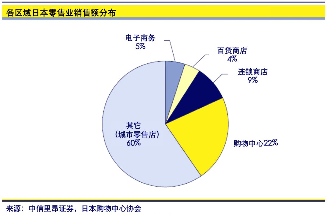 内部资料和公开资料,可靠策略分析_理财版83.317-3