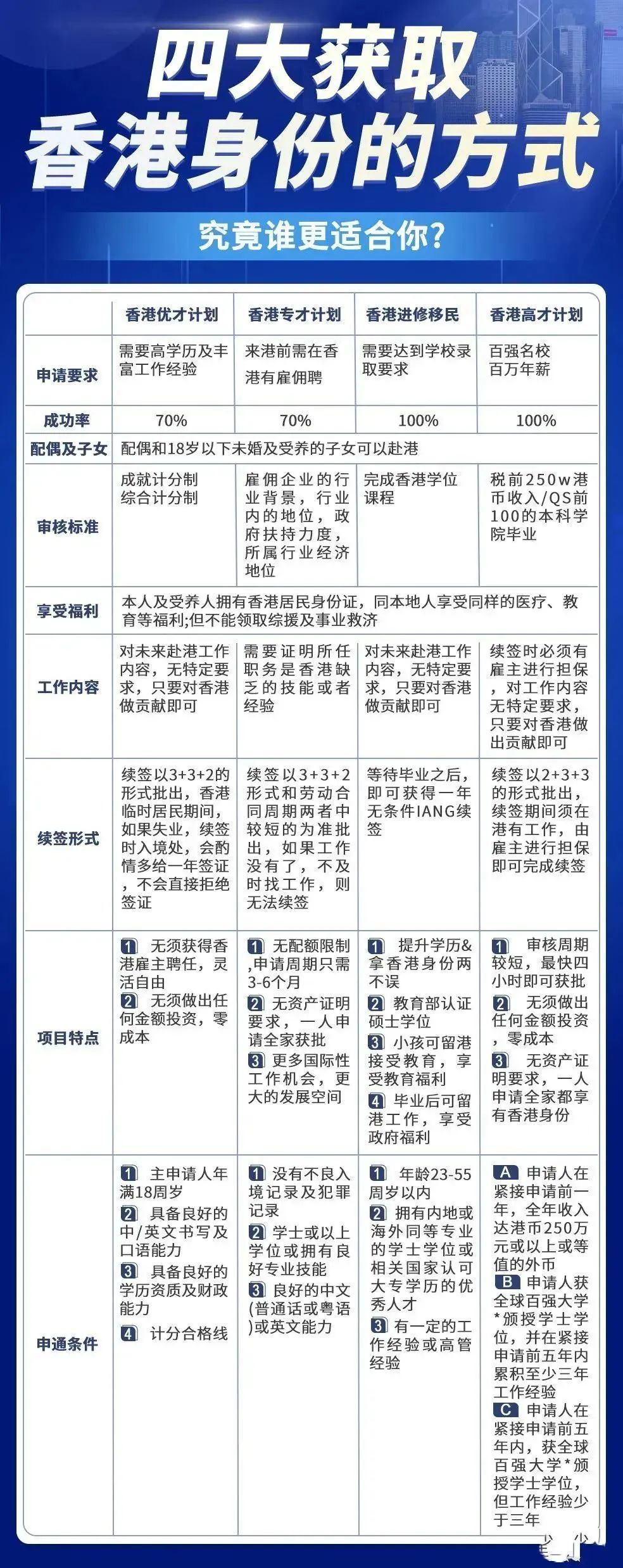 香港最快最准资料免费2017-2,权威研究解释定义_5DM16.971-4